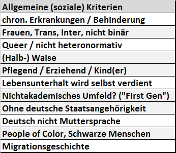 allgemeine-soziale-kriterien-ask.text.image1